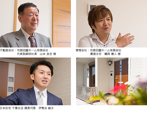 写真)左上:不動産会社 市原田園ホーム有限会社 代表取締役社長 山本 良吉 様 左下:日本住宅 千葉支店 課長代理 伊勢谷 総太 右上:管理会社 市原田園ホーム有限会社 賃貸主任 鶴岡 義人 様 右下:外観